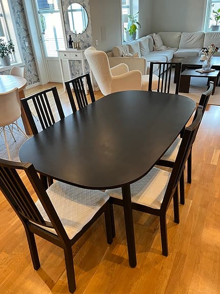 Matgrupp - Gratis frakt i Örebro området