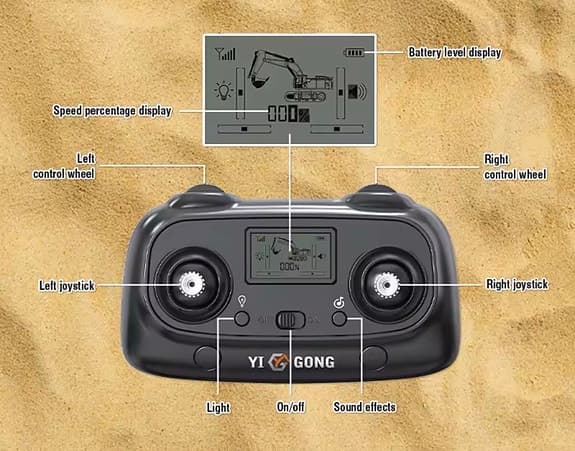 Yigong PC970 LC radiostyrd grävmaskin gul.  Ny