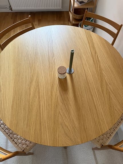 Matgrupp