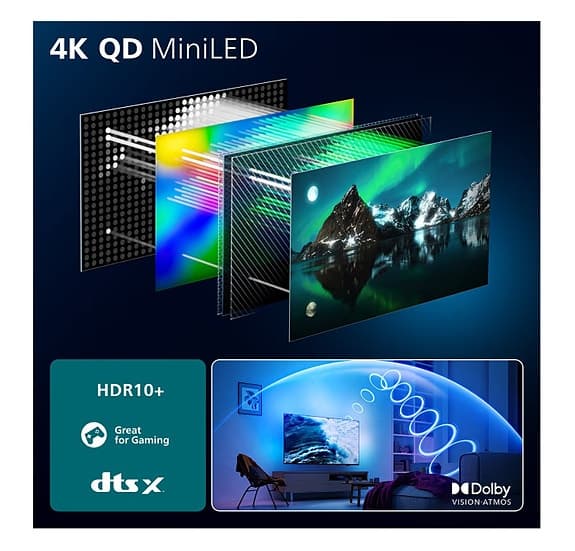 Philips 75" MLED910 Ambilight 4K QD MiniLED TV
