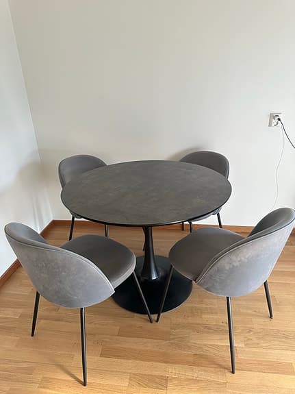 Matgrupp