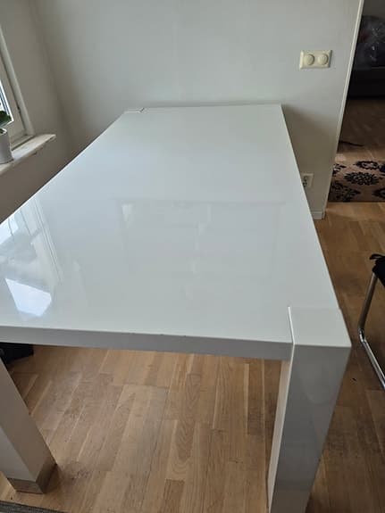 Mio matgrupp