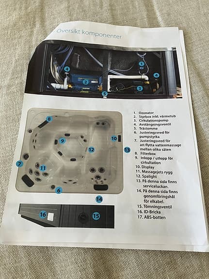 Fräscht Spabad från Svenska Bad med Optisk rening