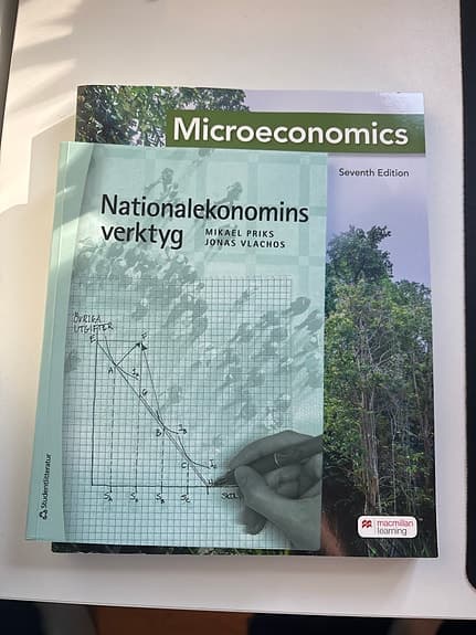 Mikroekonomi, nationalekonomi 1 SU