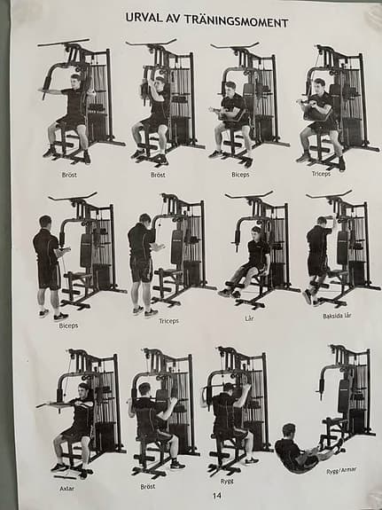 Epsilon multigym 2000 Hemmagym