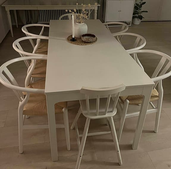 Matgrupp