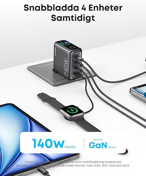 Anker Prime 140W USB-C väggladdare med flera portar