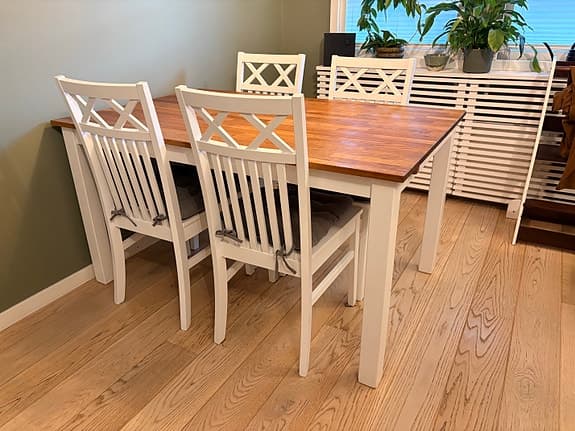 Matgrupp IKEA