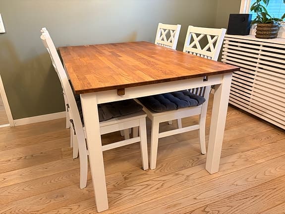 Matgrupp IKEA
