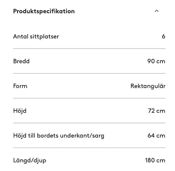 Matbord från Jotex