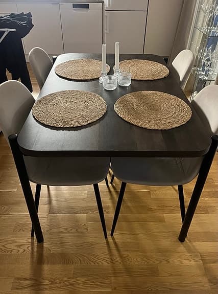Matgrupp