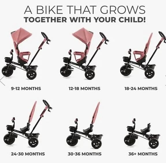 Barnets första cykel (oanvänd bara monterades)