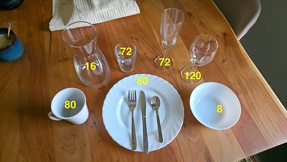 stort festservis med tallrikar och glas