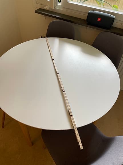 Matgrupp från Jysk