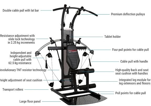 Finnlo BioForce Extreme Sixpack Plus Multi Gym  - Endast uppmonterat
