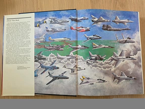 Introduction to Airborne Radar