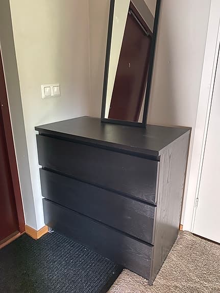 Malmbyrå flera olika