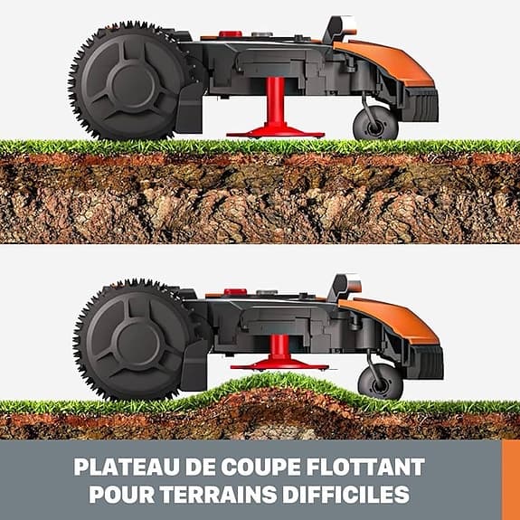 Worx Landroid robotgräsklippare