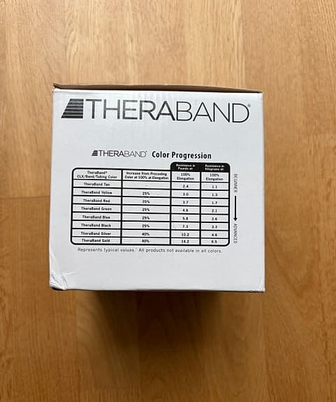 TheraBand träningsband grön - 45,7 meter
