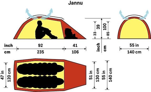 Hilleberg Jannu grön med footprint