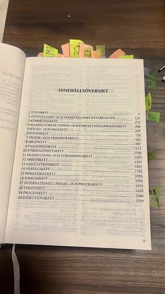 Svensk lagbok 2026