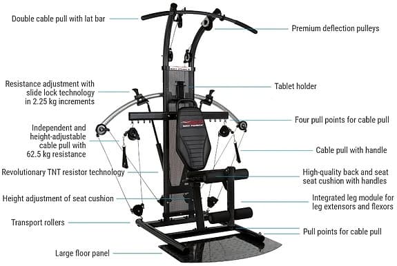 Finnlo BioForce Extreme Sixpack Plus Multi Gym - Endast uppmonterat