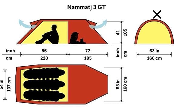 Hilleberg Nammatj 3 GT tält grön