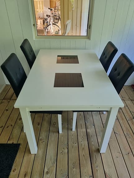 Matgrupp