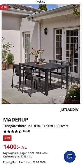 Jutlandia Maderup trädgårdsbord B90xL150 svart