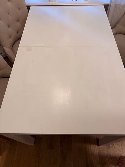 Matgrupp