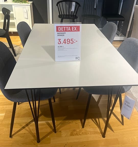 Matgrupp MIO
