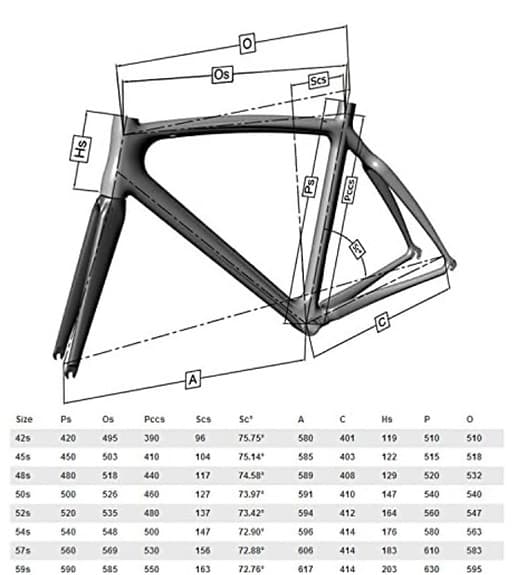Colnago CLX 2.0 strl 59