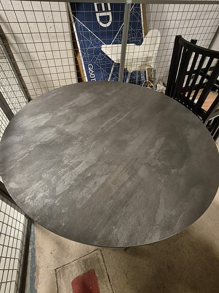 Matgrupp
