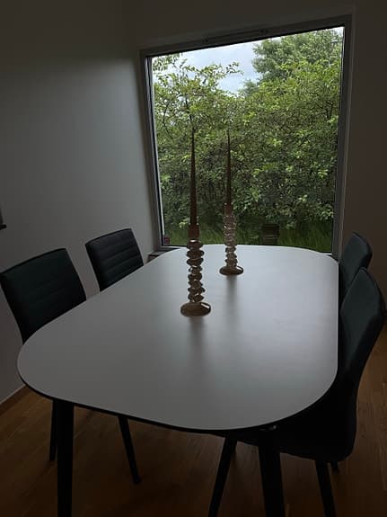 Matgrupp från Mio