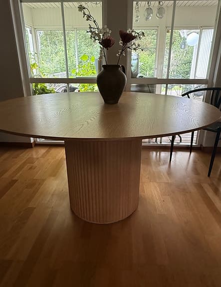 Matgrupp (Mio)