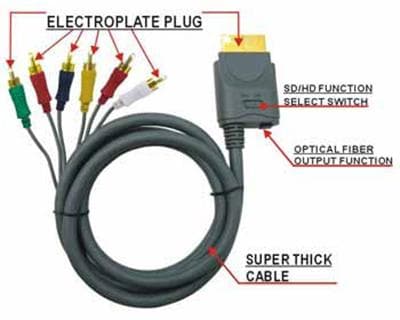 Cable Component pour Xbox 360
