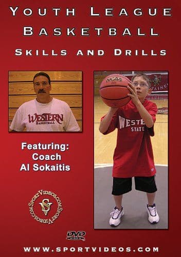 Youth League Basketball Skills And Drills