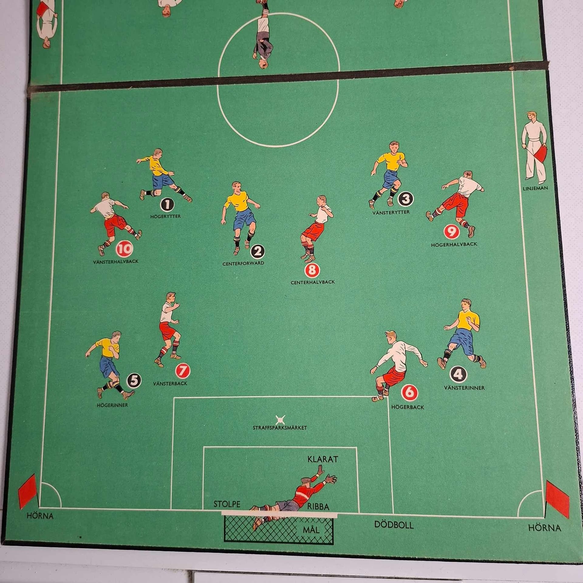 Fotboll-Spelet äldre sällskapsspel brädspel ca 1930-tal verkar komplett