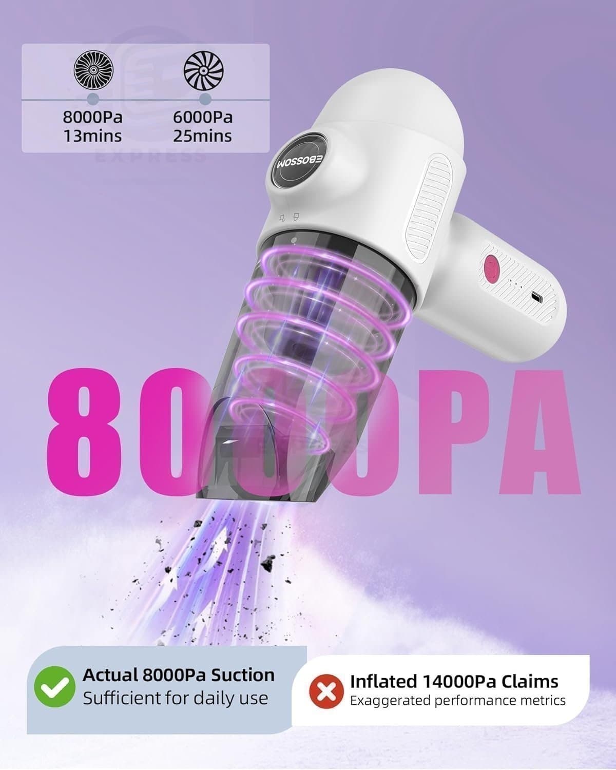 NY 4-i-1 Bil- & Hemdammsugare • 8000Pa • HEPA-filter • USB-C Snabbladdning