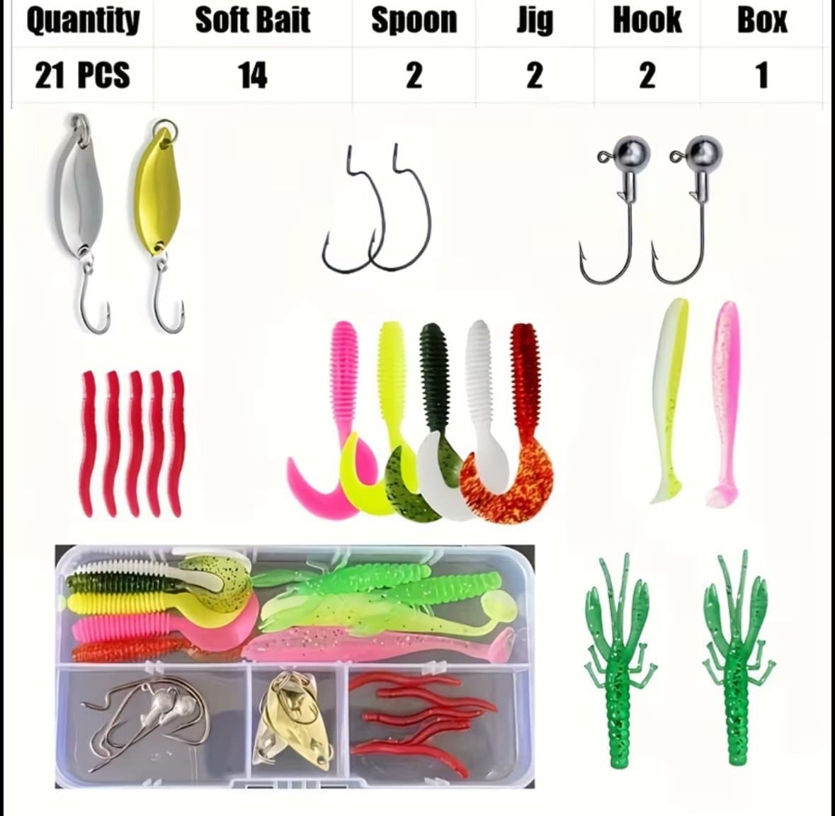 Fiskeset med spö, rulle och beten