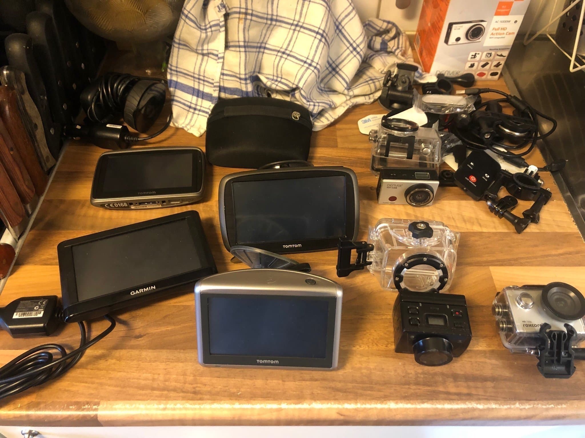 GPS och Actionkameror