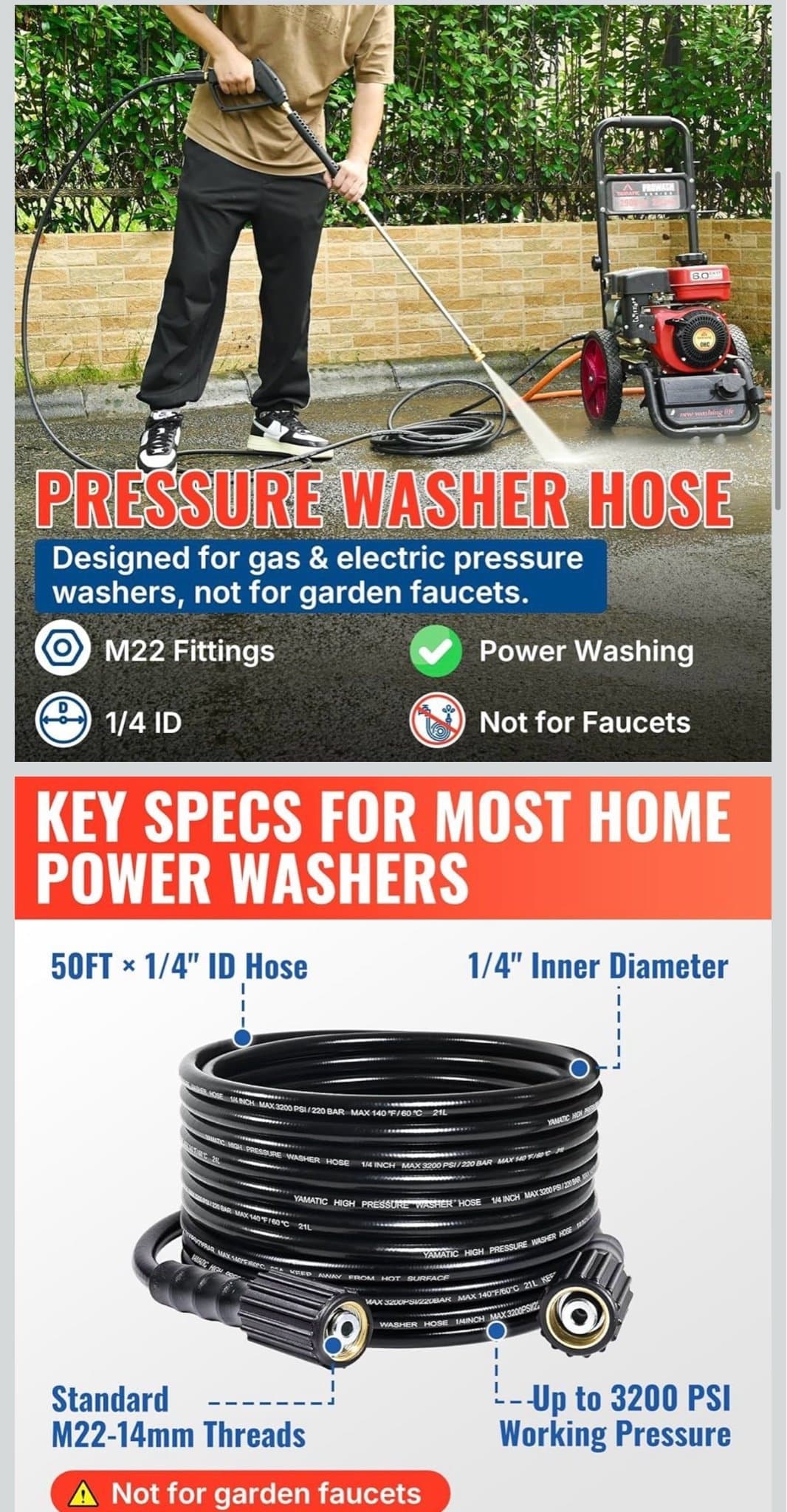 Högtrycksslang 15 m (M22, 220 bar) – Helt ny