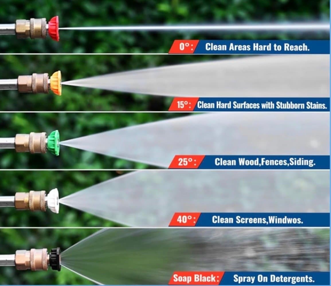 Högtryckstvättspistol med 5 munstycken