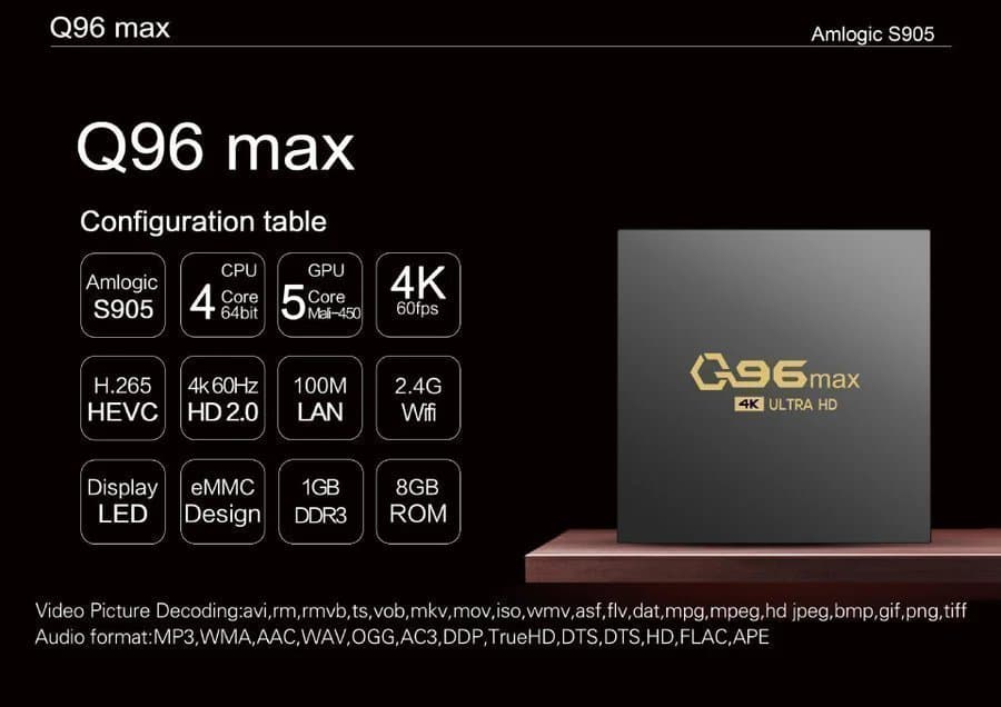 ny Q96 MAX S905 4K Internet TV set-top boxAndroid network set-top box TV box