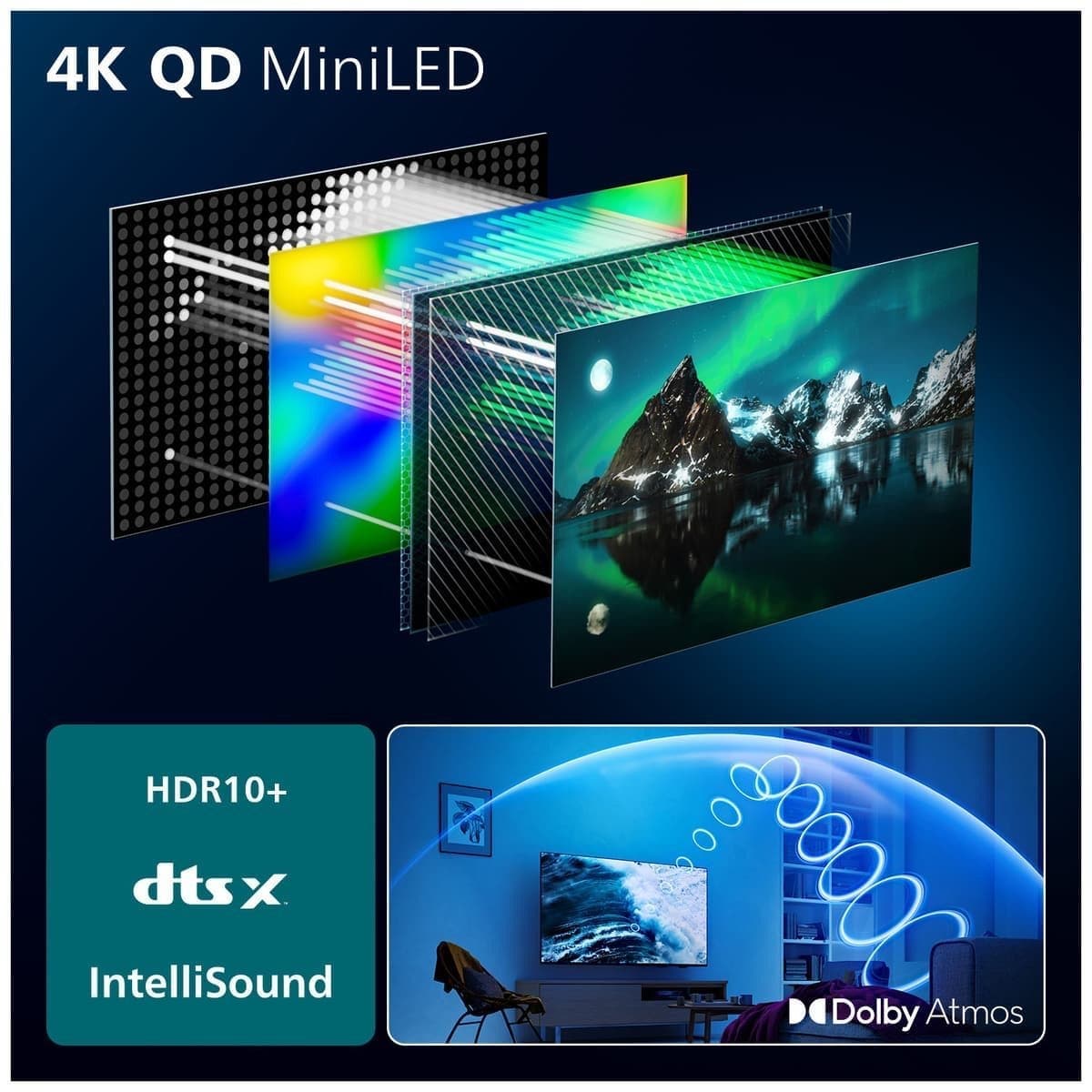 Philips 75” MLED810 4K MiniLED Smart TV (2025) garanti
