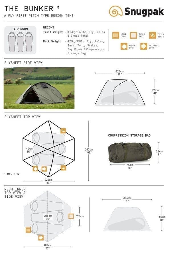 Snugpak The Bunker 3-personers tält