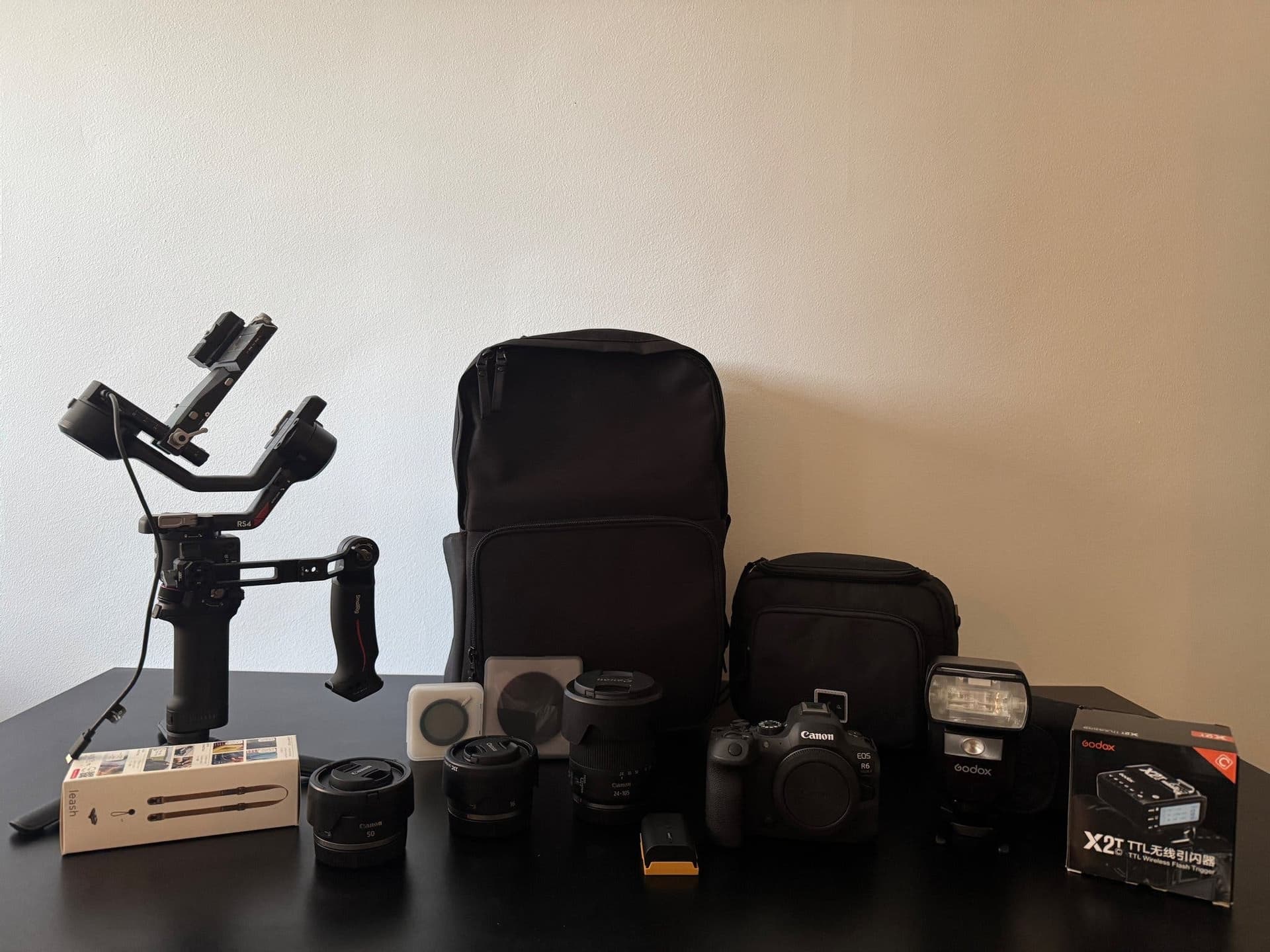 Canon EOS R6 Mark II